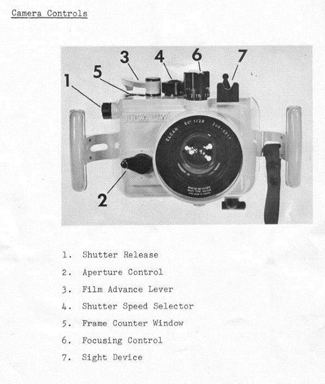 Leica UW users manual