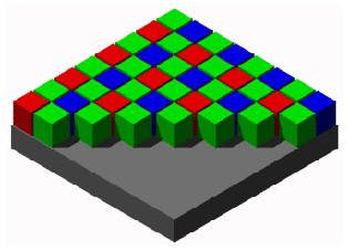 stereogram lab filter